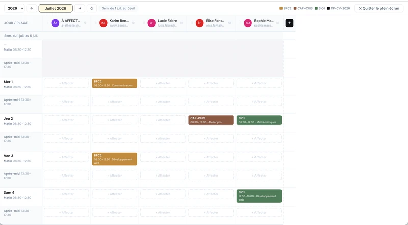 Console ScolaSign — matrice d'affectation des enseignants : classes affectées par jour et par demi-journée, en plein écran